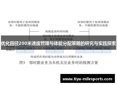 优化田径200米速度管理与体能分配策略的研究与实践探索