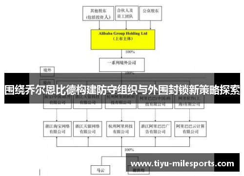 围绕乔尔恩比德构建防守组织与外围封锁新策略探索