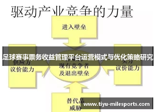 足球赛事票务收益管理平台运营模式与优化策略研究
