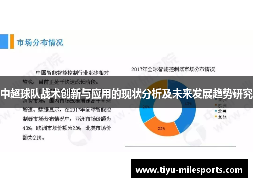 中超球队战术创新与应用的现状分析及未来发展趋势研究