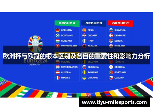 欧洲杯与欧冠的根本区别及各自的重要性和影响力分析