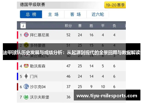 法甲球队历史发展与成绩分析：从起源到现代的全景回顾与数据解读