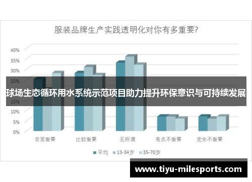 球场生态循环用水系统示范项目助力提升环保意识与可持续发展