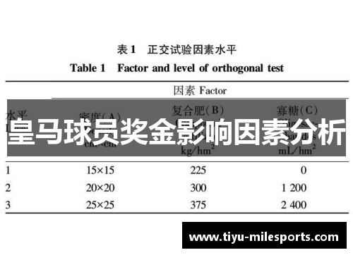 皇马球员奖金影响因素分析