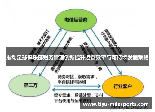 推动足球俱乐部财务管理创新提升运营效率与可持续发展策略