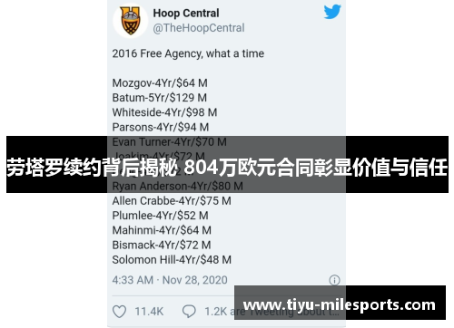 劳塔罗续约背后揭秘 804万欧元合同彰显价值与信任