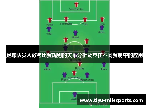 足球队员人数与比赛规则的关系分析及其在不同赛制中的应用