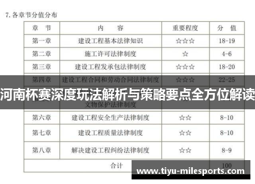 河南杯赛深度玩法解析与策略要点全方位解读