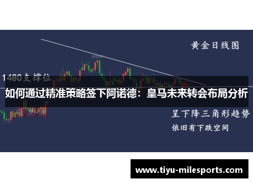如何通过精准策略签下阿诺德：皇马未来转会布局分析