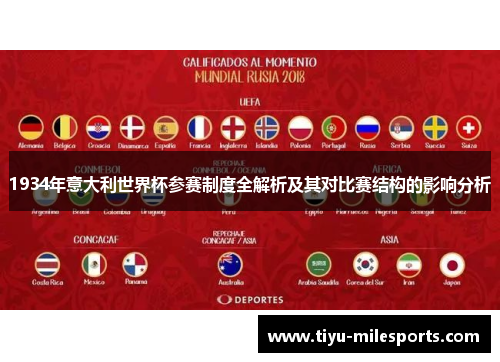 1934年意大利世界杯参赛制度全解析及其对比赛结构的影响分析