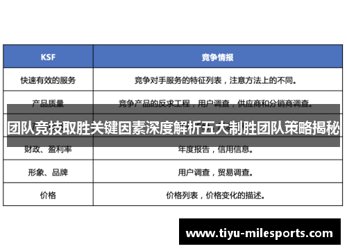 团队竞技取胜关键因素深度解析五大制胜团队策略揭秘